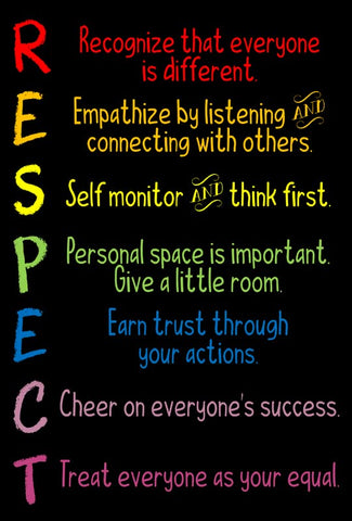 Check6 Respect Poster | 12-Inches By 18-Inches Inspirational Motivational Educational Classroom Posters |Great Gift Ideas For Teachers | P1012 Check6 Respect Poster | 12-Inches By 18-Inches Inspirational Motivational Educational Classroom Posters |Great Gift Ideas For Teachers | P1012