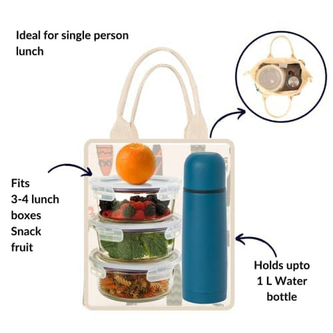 earthsave Insulated Lunch Bag for Office Women & Men (Multicolor) | Eco-Friendly Canvas Tiffin Bags for School, Cotton Drawstring Lunch Bag for Kids| Cloth Lunch Box Bags earthsave Insulated Lunch Bag for Office Women & Men (Multicolor) | Eco-Friendly Canvas Tiffin Bags for School, Cotton Drawstring Lunch Bag for Kids| Cloth Lunch Box Bags