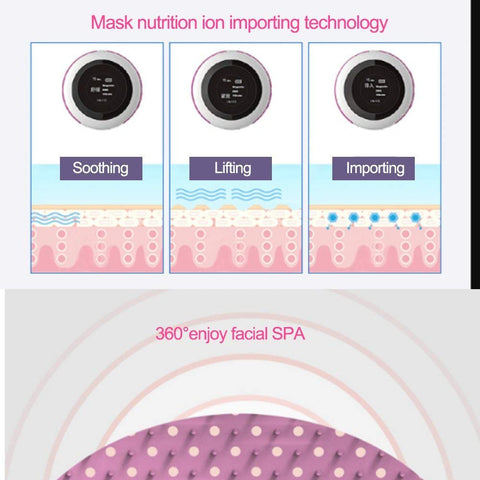 Sonew Facial Massage Mask, Face Massager 3D Magnetic Vibration Massage SPA Beauty Mask Sonew Facial Massage Mask, Face Massager 3D Magnetic Vibration Massage SPA Beauty Mask