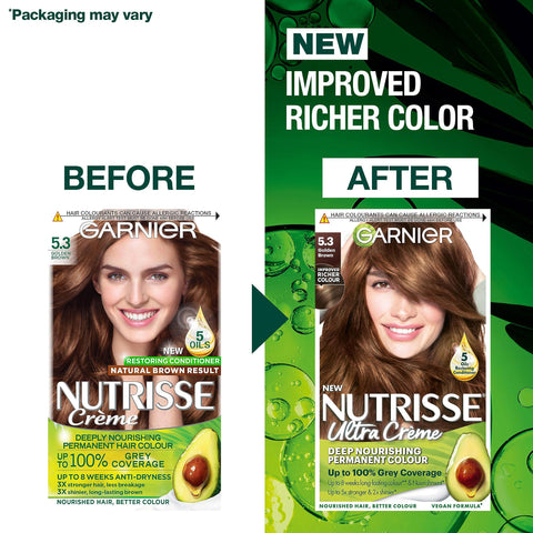 Garnier Nutrisse Permanent Hair Dye, Natural-looking, hair colour result, For All Hair Types, 5.3 Golden Brown