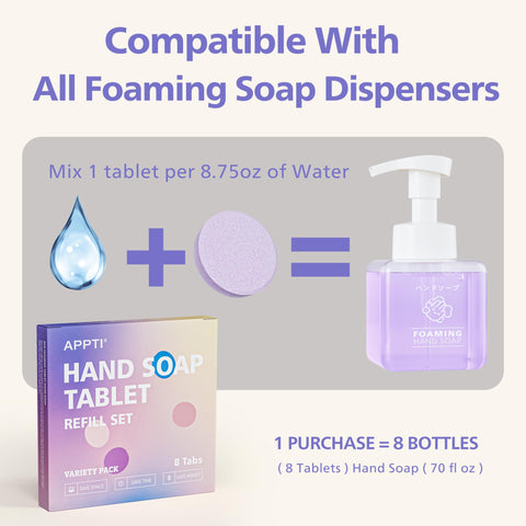 APPTI Foaming Hand Soap Refill Tablets 8 Pack, 70 fl oz total (makes 8x 8.75 fl oz bottles of soap), Moisturizing Hand Wash Pods Soft Hand Wash (Mix)