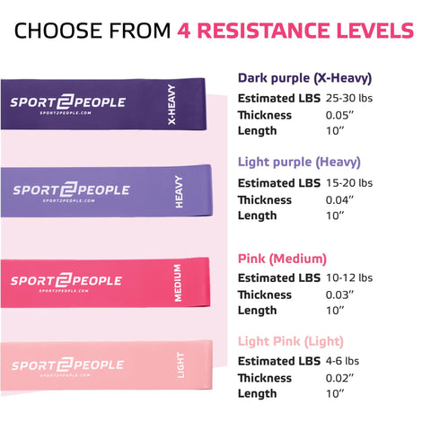Exercise Resistance Loop Bands with 2 Workout E-Books for Strength Training and Physical Therapy - Set of 4 Fitness Mini Loops for Booty, Hips and Legs