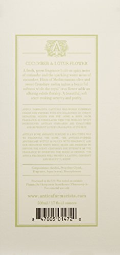 Antica Farmacista Cucumber & Lotus Flower Home Ambiance Perfume, 16.9 Fl Oz