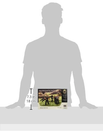 Master Box German Tank Crew Kursk 1943 Out of The Frying Pan into The Fire (5) Figure Model Building Kits (1:35 Scale)