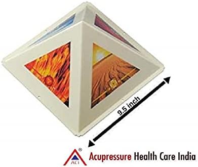Jiten Pyramid Meditation Cap for Daily Meditation for Students | Car | Vastu | Receive Energy and Much More (2Pcs)