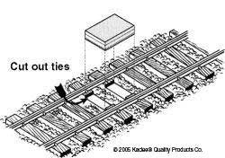 #1 Delayed Uncoupler, Under Rails