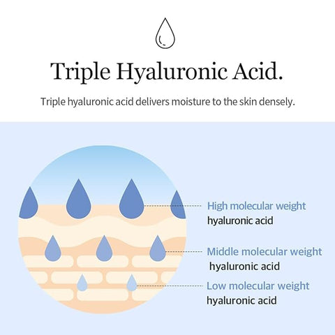 mixsoon Glacier Water Hyaluronic Acid Serum for Face Hydrating,Non greasy Hydrating korean Skin care 3.38 fl.oz 100ml (100ml)