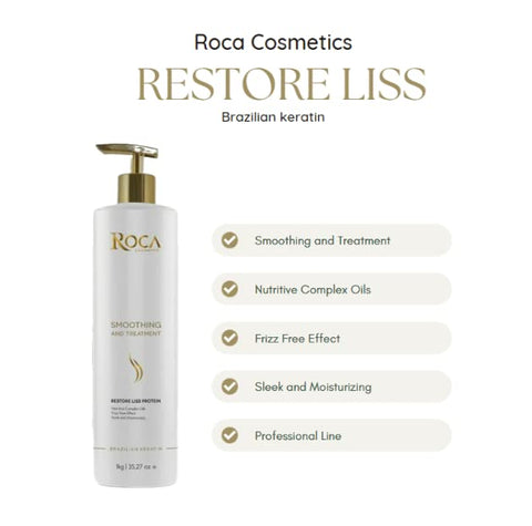 Brazilian Keratin Restore Liss Protein - Smoothing and treatment Roca Cosmetics
