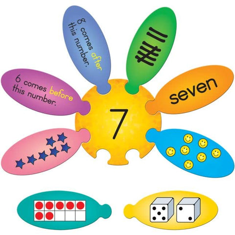 Daisy Puzzles Set, Number Sense 0 to 10 - Includes 11 Educational Puzzles Featuring Numbers 0-10 in Different Formats, Learning Games for Pre-K - Grade 1, Ideal for Classroom and Home Learning