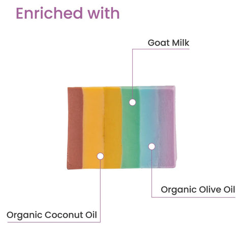 Earth Rhythm Rainbow Goat Milk Soap | Moisturises, Soften the Skin & Gentle Body Cleanser | Goat Milk & Organic Coconut Oil |for All Skin Type | Men & Women - 100g