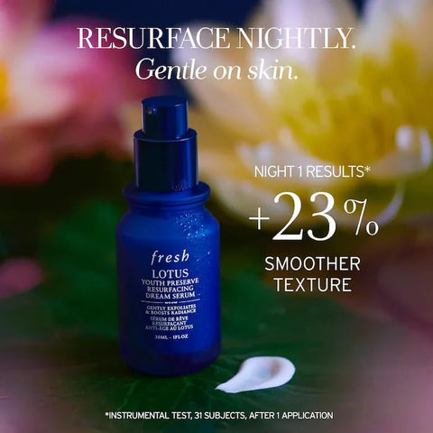 fresh Lotus AHA (Glycolic and Citric Acids) Resurfacing Gentle Serum, 1 oz / 30 ml