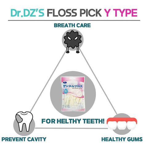 DZ Doctor Y Type Dental Floss Picks 80 pcs