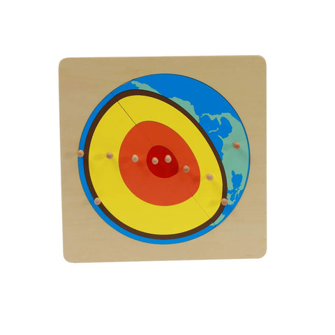 Montessori Earth Interior Panel Puzzle Early Childhood Education Geographical Aids Montessori Materials Earth Core Puzzle