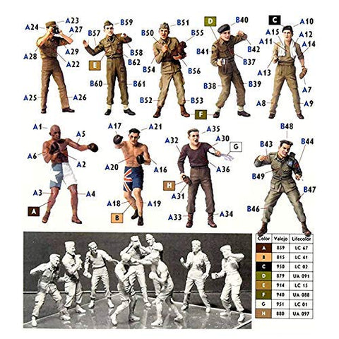 Plastic Military Miniatures - Model kit to build models for adults - 1:35 Scale Military Model Kits