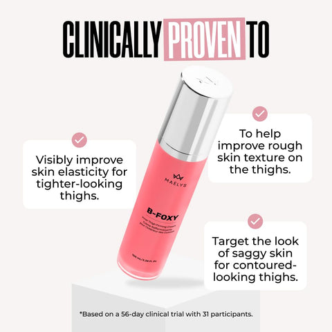 MAÃƒÆ’Ã†â€™ÃƒÂ¢Ã¢â€šÂ¬Ã‚Â¹LYS B-FOXY Inner Thigh Firming Cream - Tightens Loose Skin & Helps Contour Saggy Skin