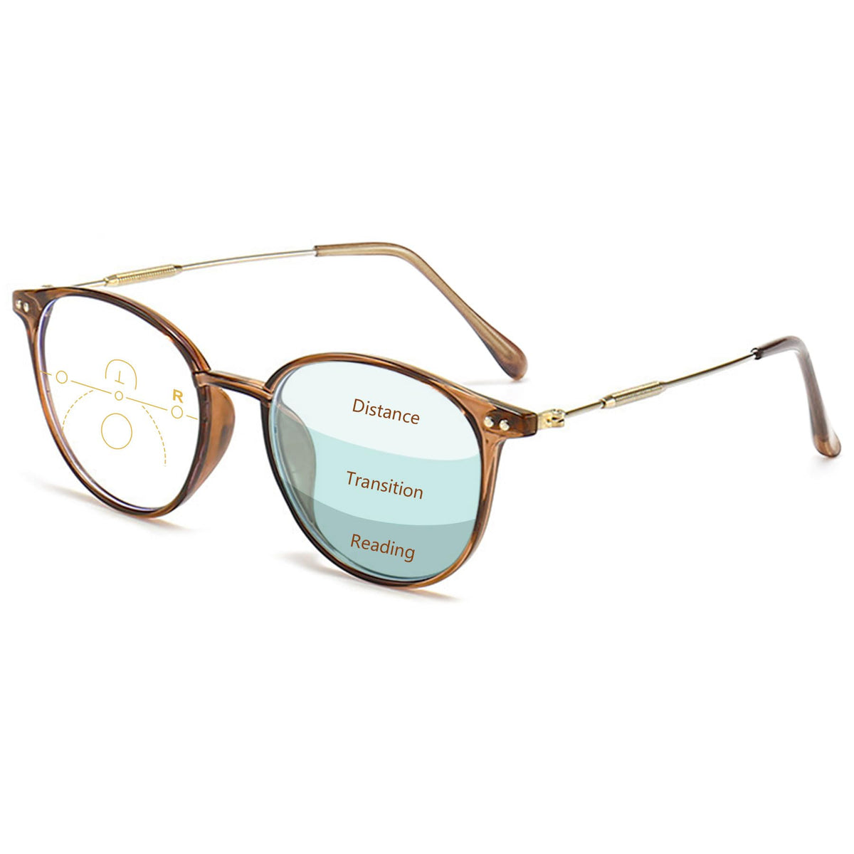 Lanomi Vintage Progressive Multifocal Reading Glasses Women Men Round Blue Light Blocking Eyeglasses Magnifying UV400 Outdoor Computer Reader Brown(Multifocal) 2.0