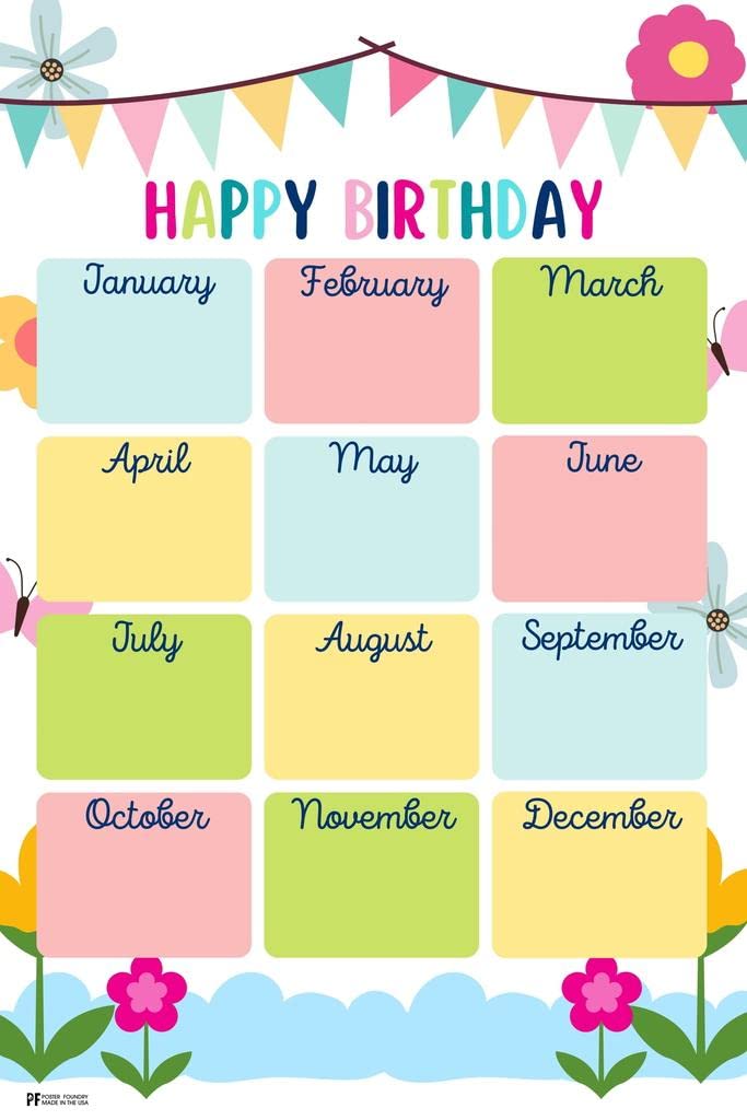 Birthday Chart For Classroom Happy Birthday Poster Display Cool Wall Art Print Poster 16x24