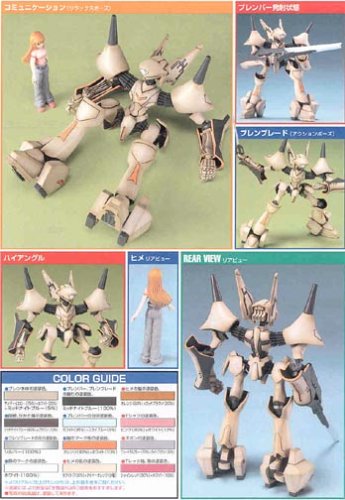 Hime Brain Powerd BP-1 1/100 Scale Model Kit [Toy]