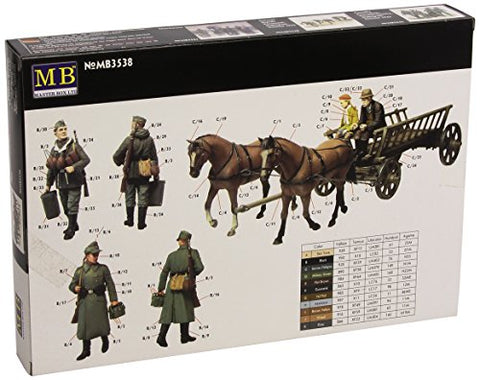 Master Box Somewhere in Europe 1944 (4 Figures, 2 Horses and Cart) Figure Model Building Kits (1:35 Scale)