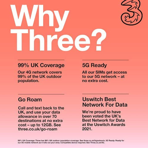 Three UK New PrePaid Europe UK Three SIM Card 25GB Data Un Minutes/Texts for 30 Days with Free Roaming/USE in 71 Destinations Including Europe, South America and