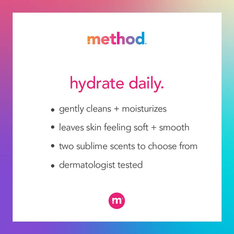 Method Body Wash, Hydrating Coconut Milk, Paraben and Phthalate Free, 18 oz (Pack of 1)