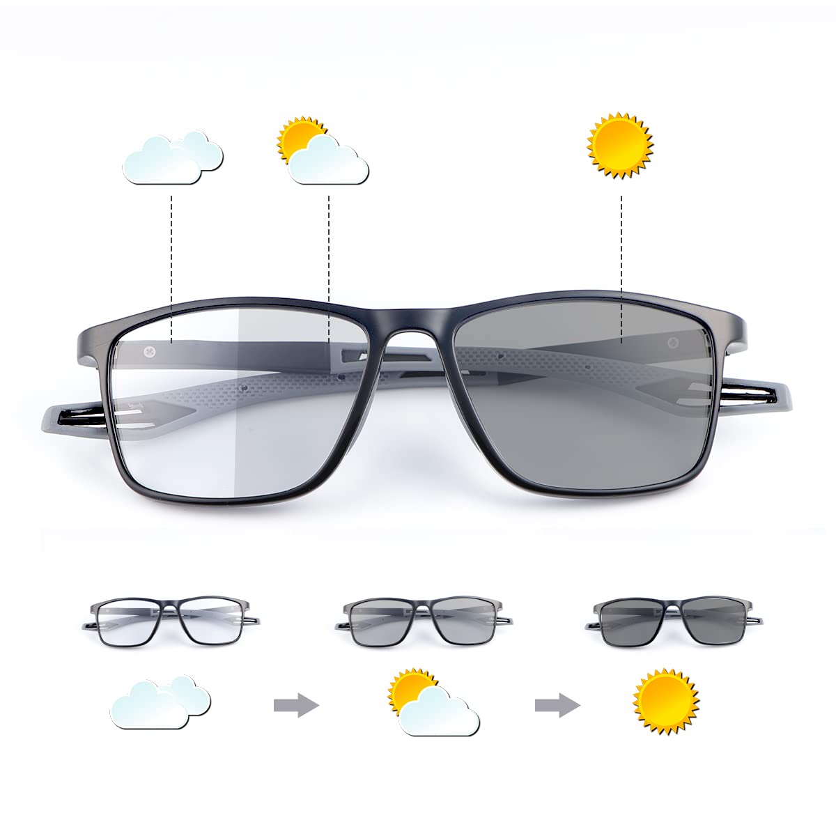 MIRYEA Photochromic Progressive Multifocus Reading Sunglasses Spring Hinges Blue Light Blocking Computer Glasses UV400 Protection Multifocal Transition Sun Readers Anti Glare Shades Eyeglasses Eyewear