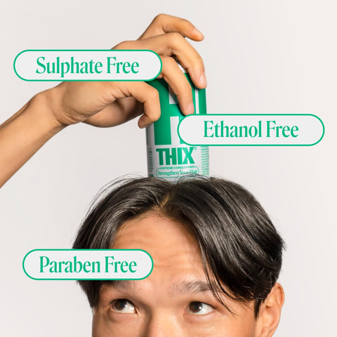 THIX Caffeine Conditioner | Hair Growth, Biotin Infused | Vegan, Proteins and Vitamins | Paraben & Sulphate Free Hair Loss Treatment | Hair Care for men and women - 250ml