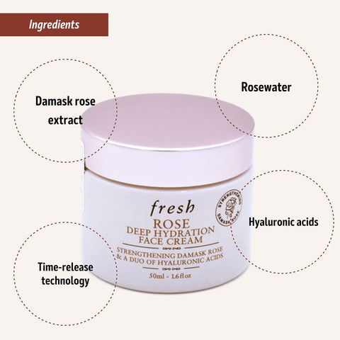 Fresh Rose Deep Hydration Strengthening Face Cream 1.6 oz