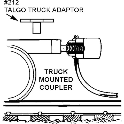 HO Multi-Purpose Coupler, 25/64" Overset (2pr)