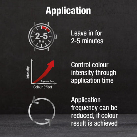 Alpecin Grey Attack Caffeine & Colour Shampoo for Men 1x 200ml | Gradually Darker and Stronger Hair | Controlled & Natural Looking Colour Effect for Less Greys | Against Thinning Hair