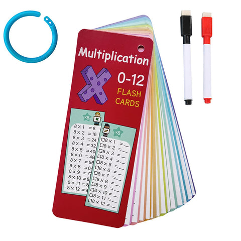 Acidea Division Flash Cards 1-12, Math Flashcards with 2 Dry Erase Pens 1 Rings, Educational Toddler Flash Cards for 1st to 3rd Grades Kids, 15 Cards