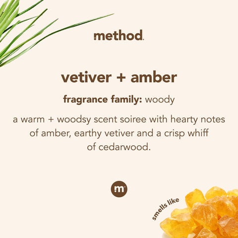 Method Premium Foaming Hand Wash, Vetiver + Amber, Reusable Black Aluminum Bottle, Biodegradable Formula, 10 fl oz (Pack of 3)