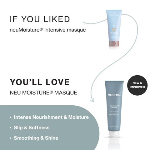 NEUMA Neu Moisture Masque 5.1 oz
