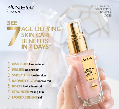 Avon Anew Renewal Protinol Power Serum 30ml