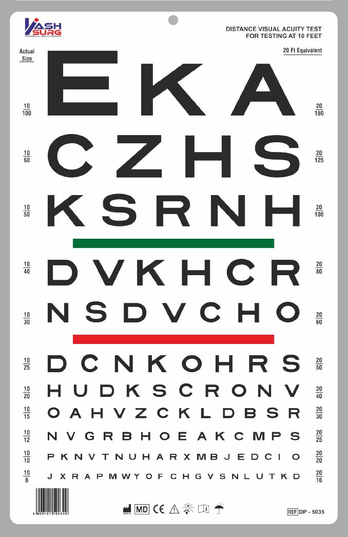 Snellen Visual Acuity Eye Chart for 10 Feet Chart 14 x 9 Inches