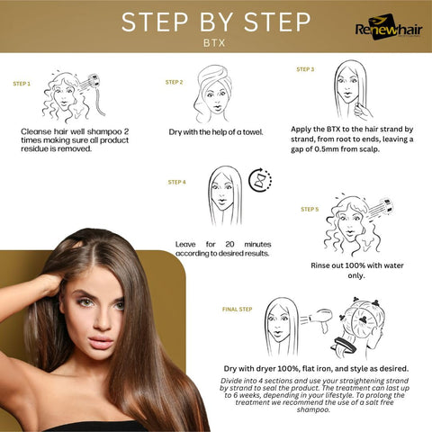 Smooth Renew Hair Treatment, 300g, Volume reduced, anti-frizz Thermo Active, Salon Finish,Brazilian Treatment Hair Mask