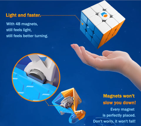 GAN Monster Go Cube EDU 3x3 Magnetic Speed Cube, MG 3M Cube Magic Cube Educational Puzzles Toys for Kids,Beginners and Adults (Stickerless)