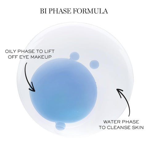 Lanco?me Bi-Facil Double-Action Eye Makeup Remover & CrÃƒÆ’Ã†â€™Ãƒâ€ Ã¢â‚¬â„¢ÃƒÆ’Ã¢â‚¬Å¡Ãƒâ€šÃ‚Â©me Mousse Confort Foaming Facial Cleanser