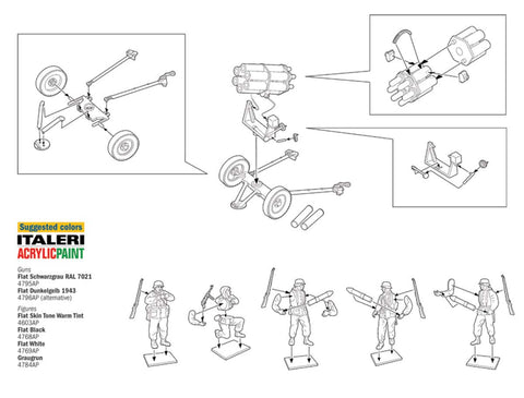 Italeri 15cm Nebelwerfer 41 Kit with Crew