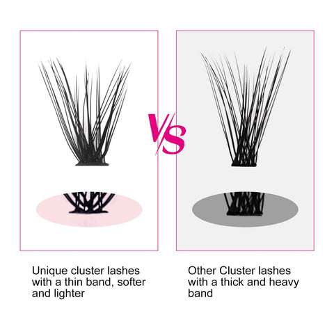 Cluster Lashes 40D Diy Eyelash Extension D Curl Individual Lashes Cluster Faux Mink Black 120pcs Lash Clusters Pre Made Volume Lashes Professional Makeup (40D-0.07-D, 12mm)