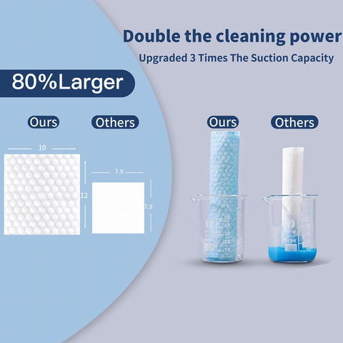 Disposable Face Towel XL, Clean Facial towels with Tissue box, Ultra Soft and Thick Face Tissue Biodegradable, Makeup Remover Dry Wipes, Face Drying Towels for Sensitive Skin, 60Count, 10"ÃƒÆ’Ã†â€™Ãƒâ€ Ã¢â‚¬â„¢ÃƒÆ’Ã‚Â¢ÃƒÂ¢Ã¢â‚¬Å¡Ã‚Â¬ÃƒÂ¢Ã¢â€šÂ¬Ã‚Â12"