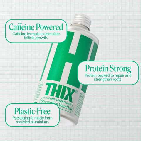 THIX Caffeine Conditioner | Hair Growth, Biotin Infused | Vegan, Proteins and Vitamins | Paraben & Sulphate Free Hair Loss Treatment | Hair Care for men and women - 250ml