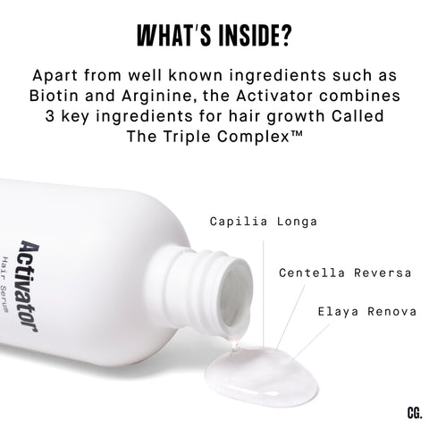 Copenhagen Grooming The Hair Activator - Efficient Hair Growth Serum - Natural Hair Oil for Hair Growth for Men & Women - Serum for Hair Grow for Mens & Womans - Veganic Hair Loss & Regrowth Treatment