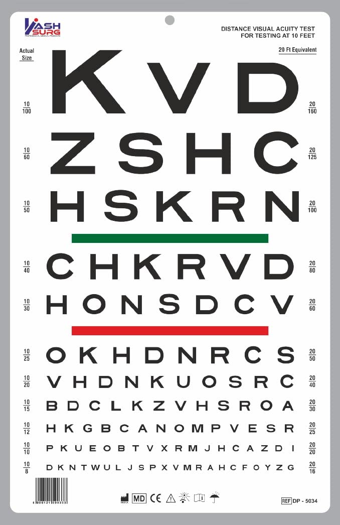 KSIPL Snellen Visual Acuity Eye Chart for 10 Feet 14 x 9 Inches