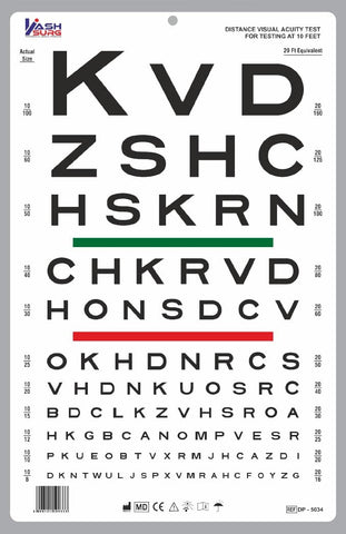 KSIPL Snellen Visual Acuity Eye Chart for 10 Feet 14 x 9 Inches