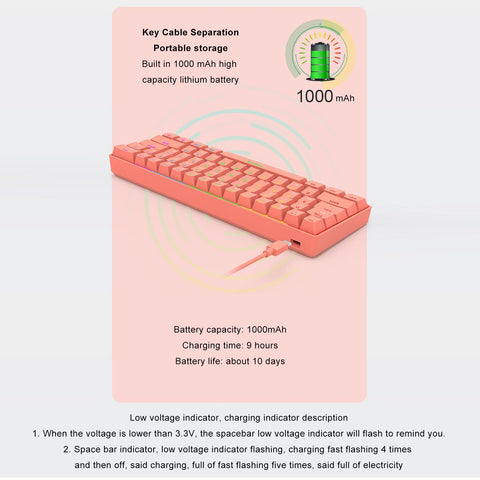 Haofy Mechanical Gaming Keyboard, Ergonomic Design 61 Keys High Sensitivity RGB Gaming Keyboard for Game