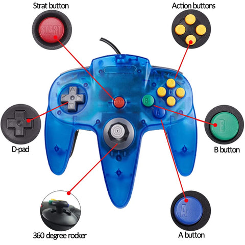 Tevodo N64 Controller, Upgraded Joystick Classic Wired Controller Compatible with N64 Console (Clear Red and Clear Blue)