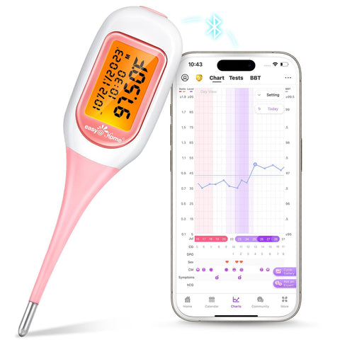 Easy@Home Smart Basal Thermometer, Large Screen and Backlit, Period Tracker with Premom (iOS & Android) - Auto BBT Sync, Charting, Coverline & Accurate Fertility Prediction #BT-A31