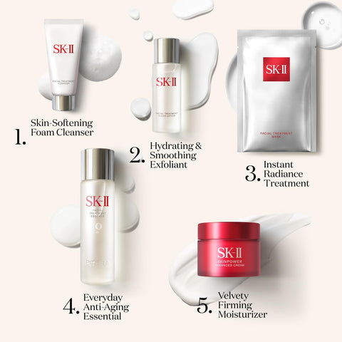 SK-II Cult Favorites Skincare Set for Women - 5 Pc 0.5oz Facial Treatment Cleanser, 1oz Treatment Clear Lotion, 5.3oz Treatment Essence, 0.4oz Skinpower Advanced Cream, 1 Pc Treatment Mask