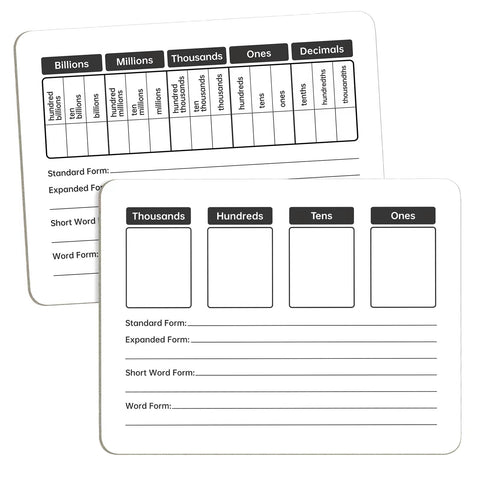 Place Value Board 9" x 12" Double Sided Dry Erase Boards for Students for Teaching Place Values from Billions to Decimal Numbers Math Manipulative Lapboard for Home School and Classroom